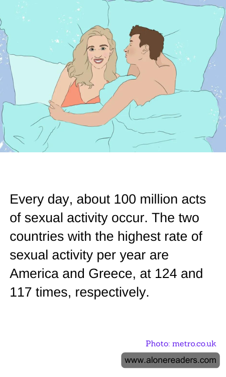 Every day, about 100 million acts of sexual activity occur. The two countries with the highest rate of sexual activity per year are America and Greece, at 124 and 117 times, respectively.
