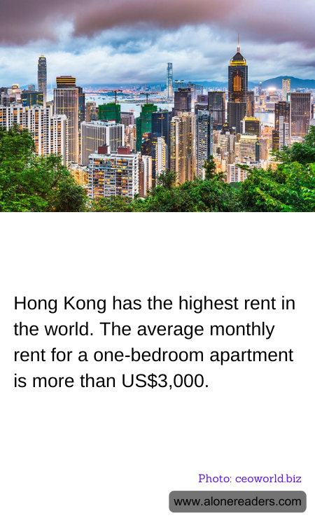 Hong Kong has the highest rent in the world. The average monthly rent for a one-bedroom apartment is more than US$3,000.